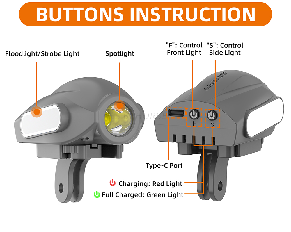 Sunnylife ไฟแฟลชรถยนต์ไฟฉายส่อ - Drone Strobe Light บทวิจารณ์และราคา